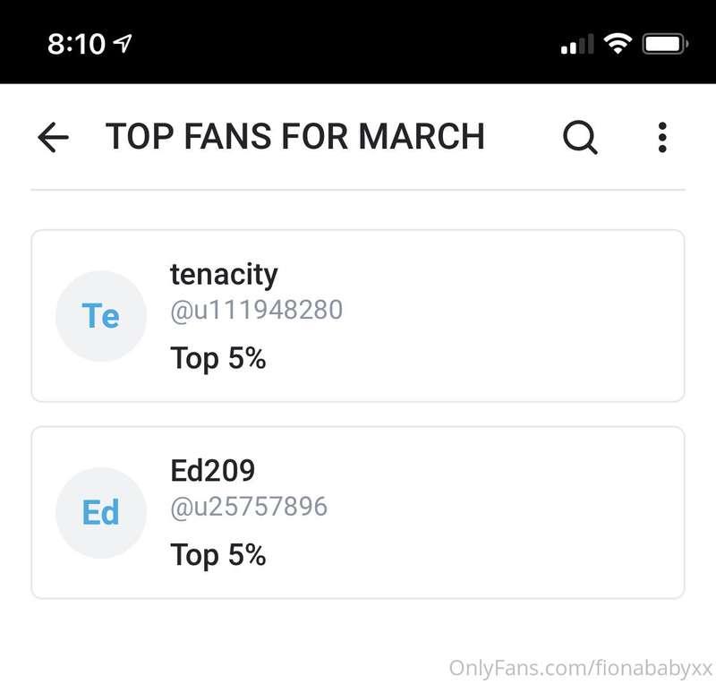 big thank you to my top fans for March! 😁😘