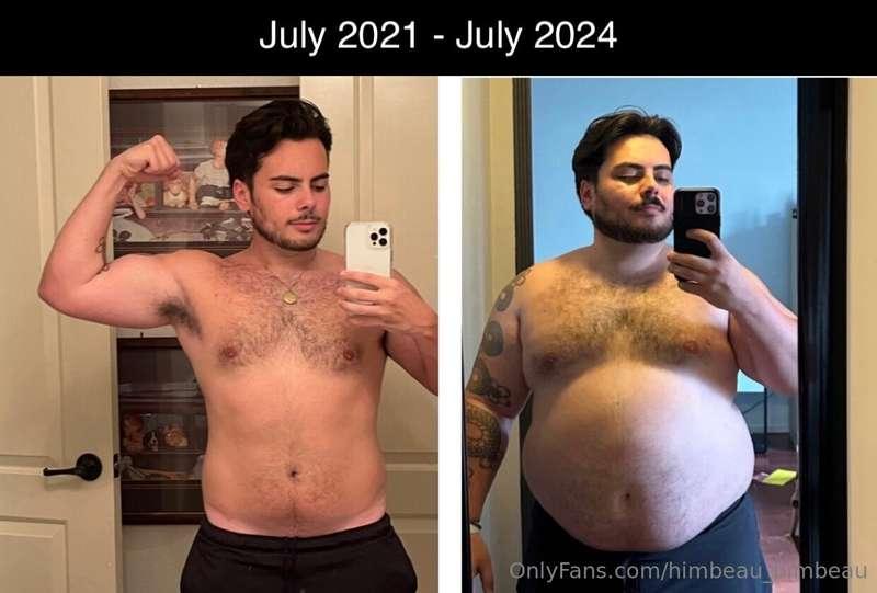 3 years of gains 🥵