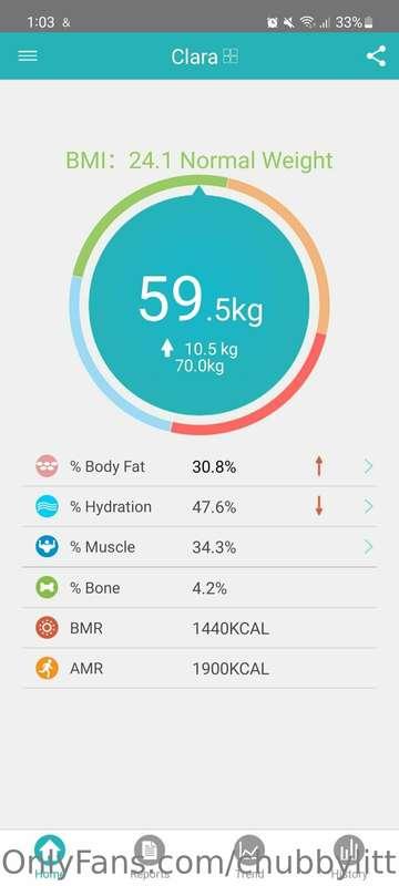 I woke up this morning with a huge desire to see if I've gai..