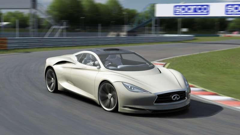 Assetto Corsa  2012 Infiniti Emerg-E Concept / DOWNLOAD