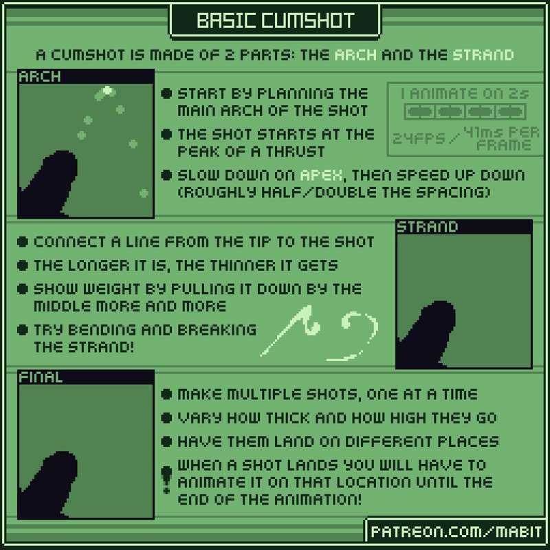 [Tutorial] Basic Shot