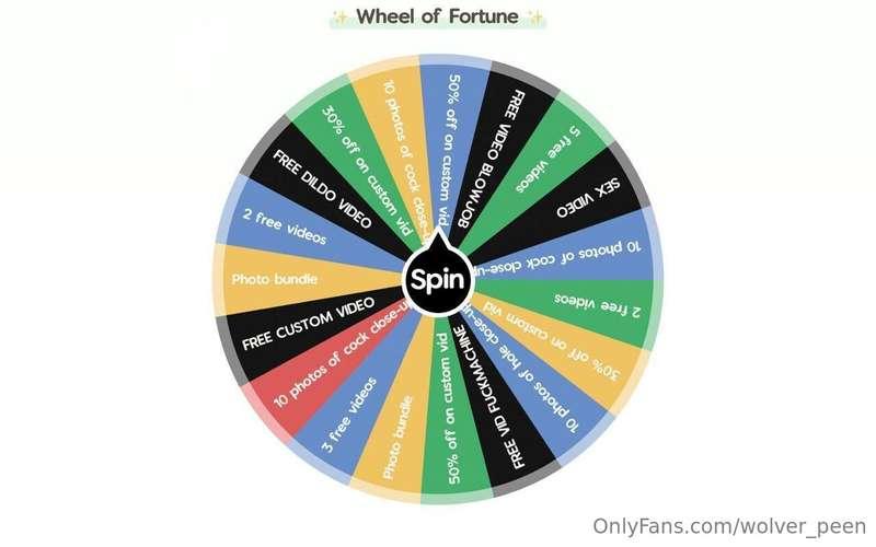 🚨 Hello everyone! 🚨 Fancy a cheeky spin on the ol' Wheel of ..