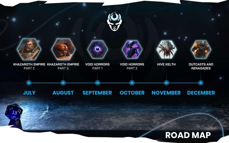 Den of Imagination Roadmap 2023
