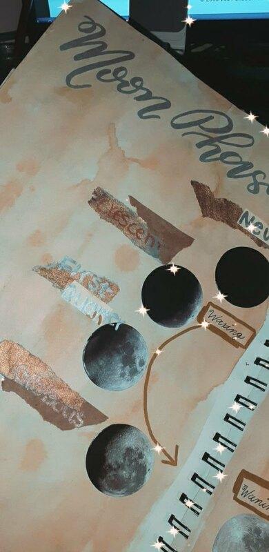 I made a boo boo ??

In astronomy, the moon phases are New m..