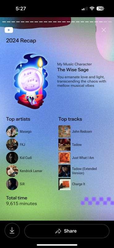 Since it's that time of year here's my 2024 music recaps & 1..