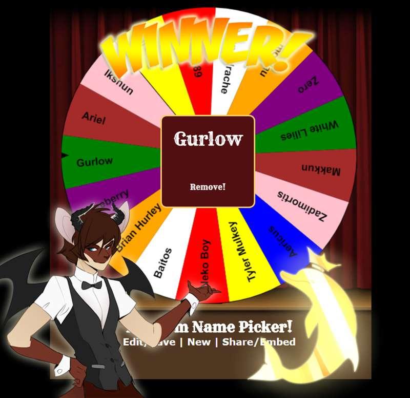 June giveaway winner!!!
