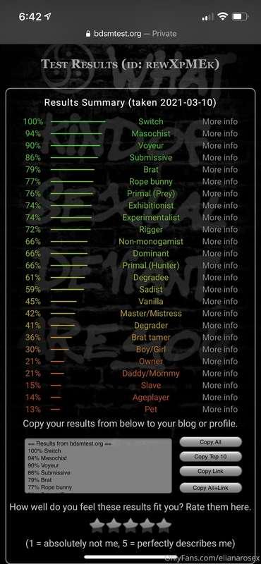 BDSM test results 🤪 both submissive and dominant as expected..