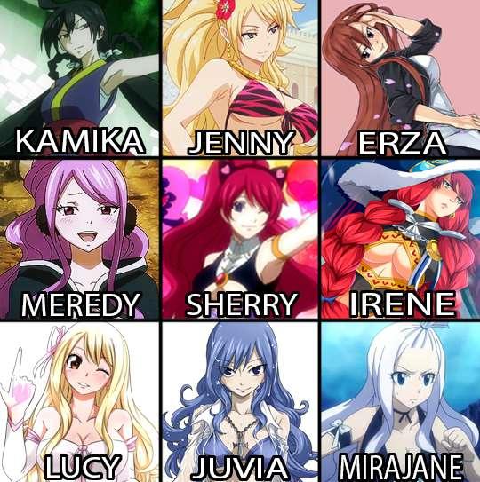 Fairy Tail Tematic Poll