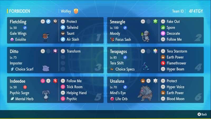 Fletchling Mono-Normal Team