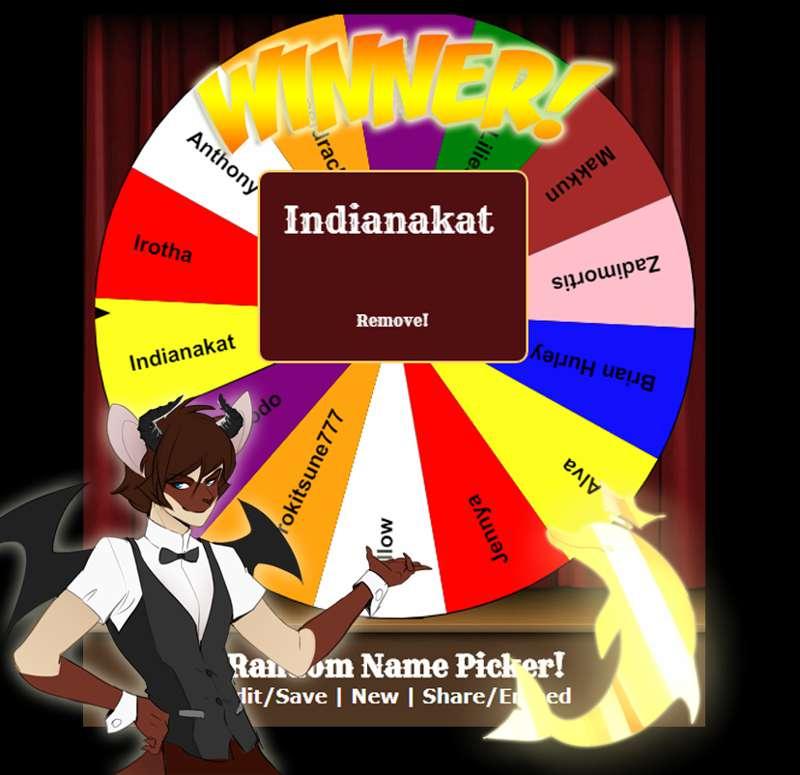 Giveaway Winner November!!!