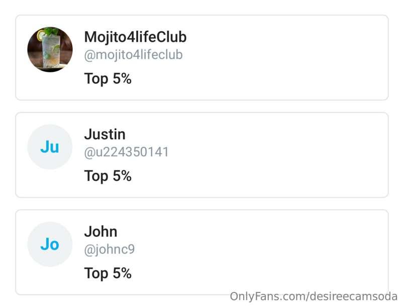thank you so much to my top fans in december ❤️ check your m..