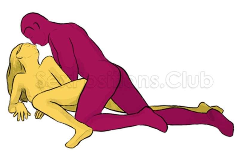 Position of the day #34. Cancer