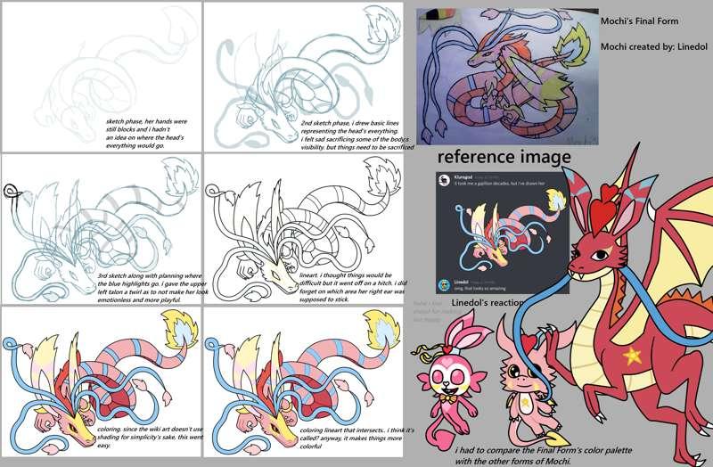 Starilign's Mochi (Final Form) - drawing process