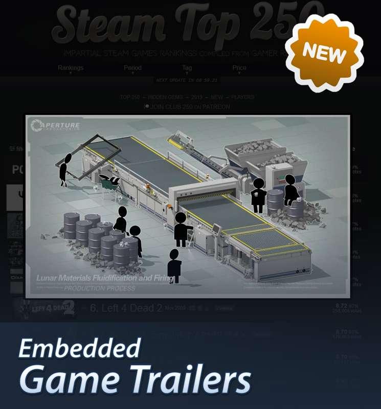 February update