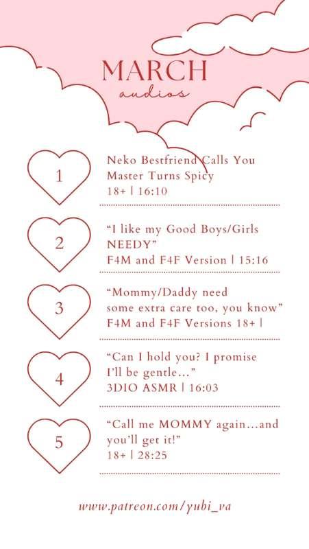 ❤️ Patreon's March List ❤️