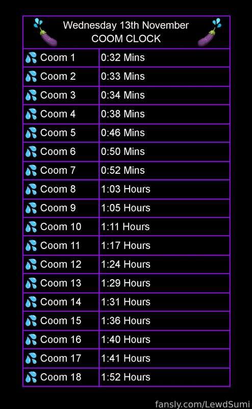 ~11/13 Collab With @luckycatkira VOD~
   We have an edging battle with lots of toys, &lt;3 Who ever wins gets to dom the other, can you guess who won?? &lt;3 
~Toys~Ambi, Hush, Mission2 Dildo, Domi, Bell Clamps~
~Cooms 18~
~Tiers~
~Cuties 3$ Unlock~
~All higher Tiers~


#VR #VirtualGirl #Sub #Brat #420  #NSFW #FYP #Egirl #Anal #Pussy #Female #Lovense #Lewd #Lewdtuber #Hentai #Fucking #VOD #Stream #Cum #LewdSumi #Kasumi #BellClamps #Mission2 #Domi #Collab #Lesbian


*My content is for my Fansly and personal twitter only, NO redistribution allowed, If you are watching this anywhere but my Fansly YOU ARE STEALING IT**
