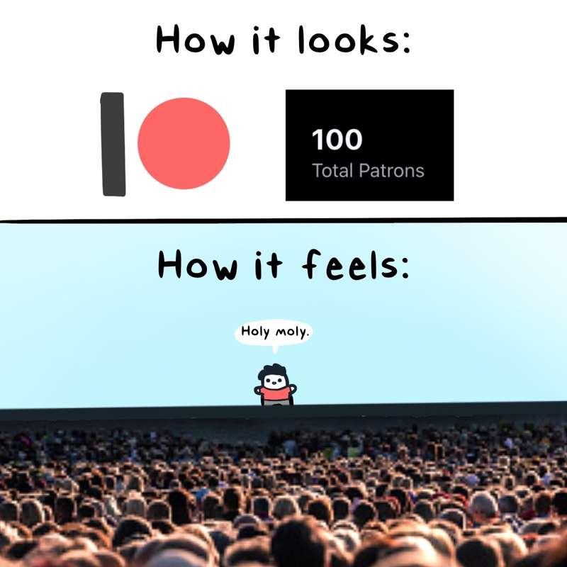 100 PATRONS!!