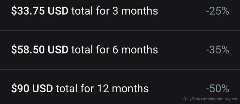 Reminder you can save money by paying for a bulk monthly sub..