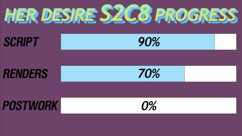 S2C8 Update - 9/7