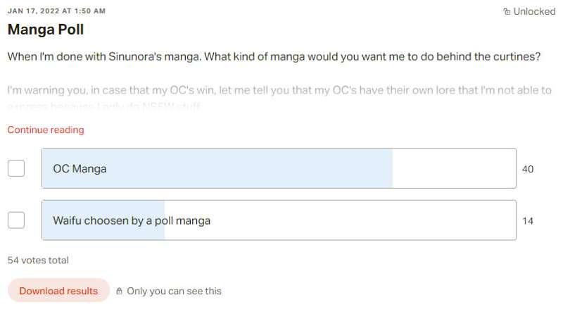 Manga Poll Results