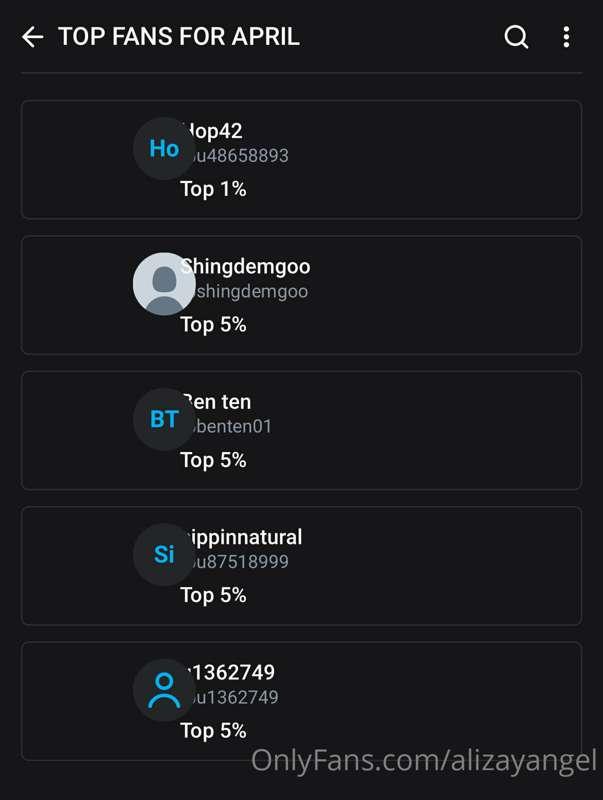 April TOP FANS! 

Thank you sooo much ! ❤️❤️