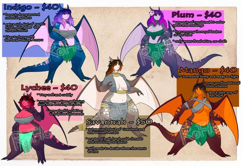 Southern Tropical Amaru - Hybrid Adoptables (Auction 2/23/24 at 11AM)