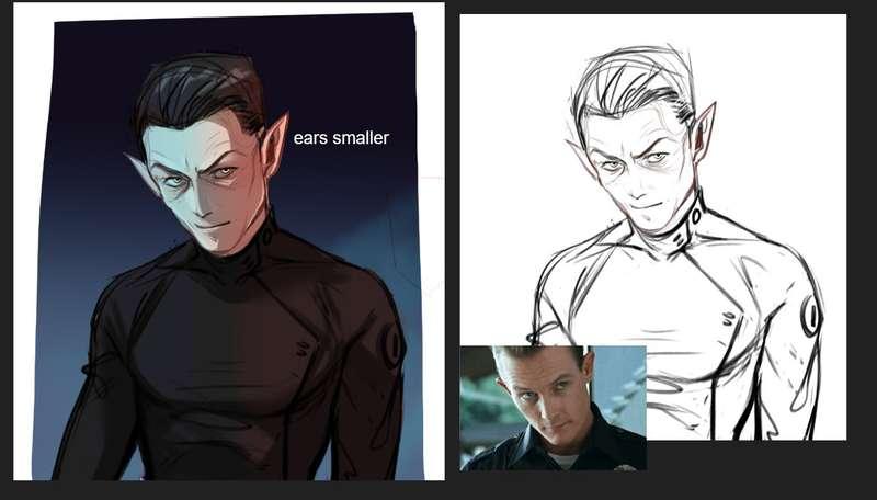 Character development process: Deit. / Процесс разработки персонажа: Дейт. 