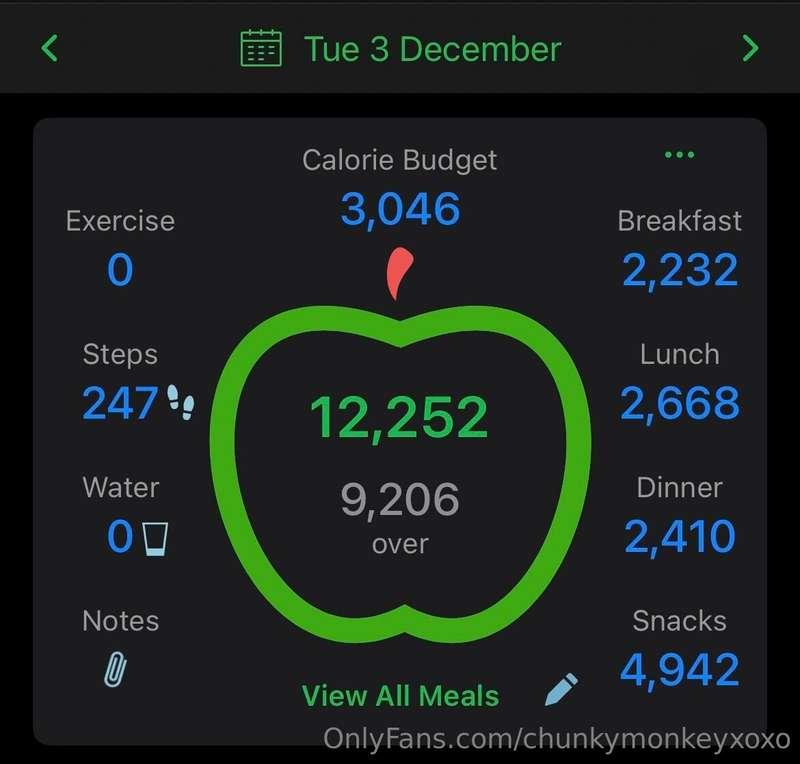 The results of my 10,000 calorie challenge are in… I was asl..