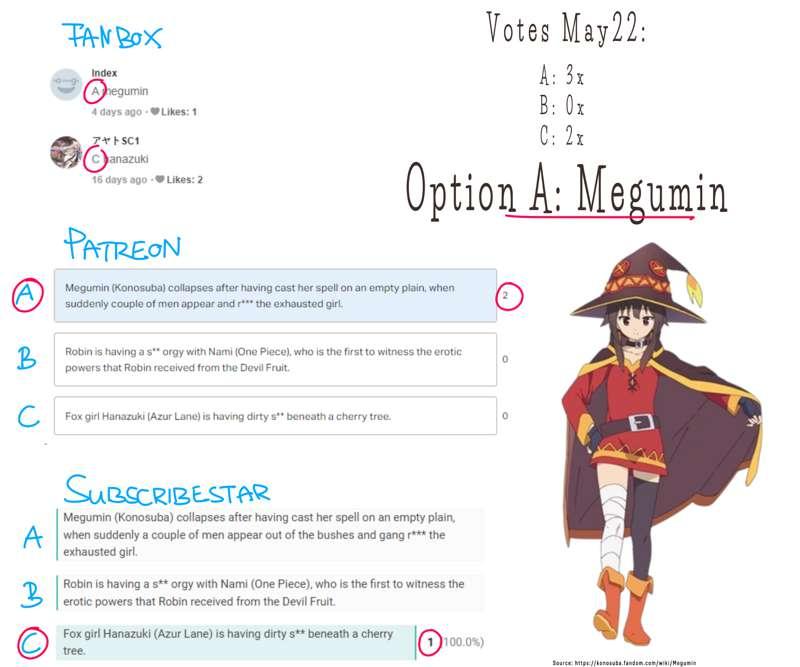 📢 Poll winner May22