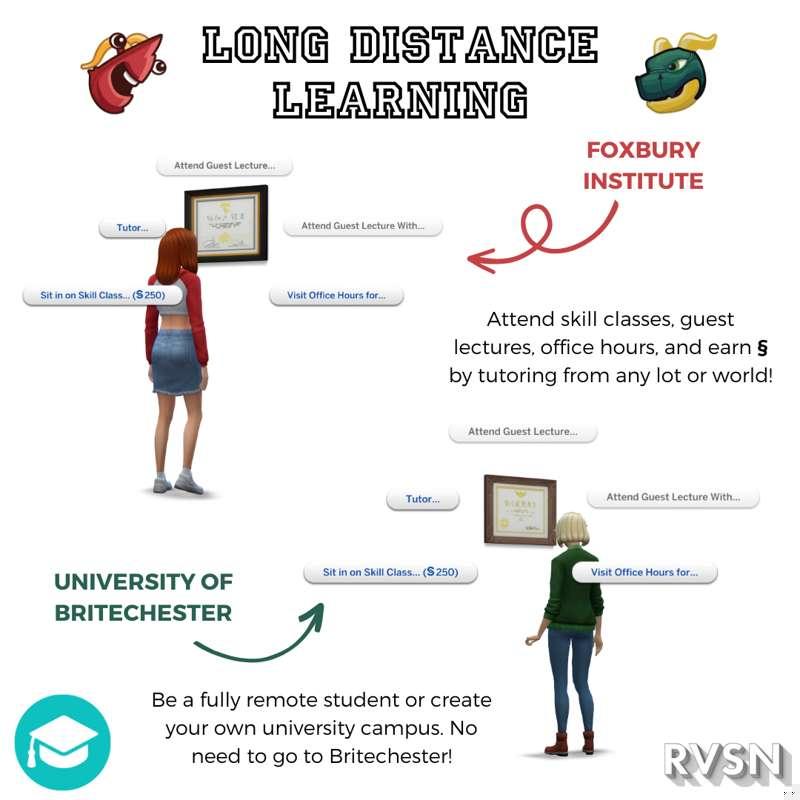 Long Distance Learning - Functional Classroom