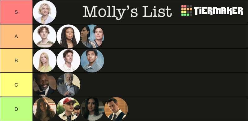 Our Tier Lists for Gen V Season 1 Characters!
