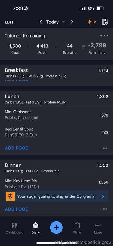 I’m sensing a pattern… 4,500c again 
