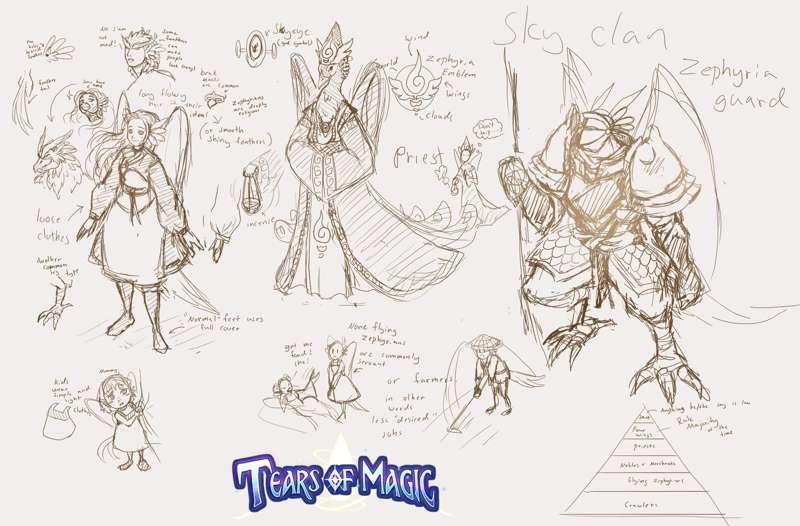 Tears of Magic - Sky Clan