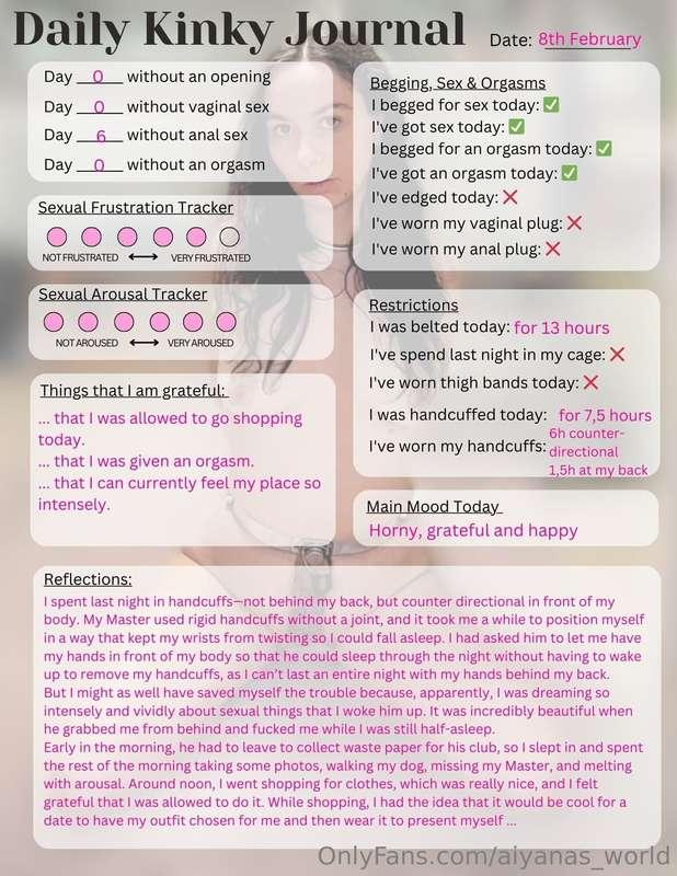 Reflection 8th February Part 2:When I got back from shopping..