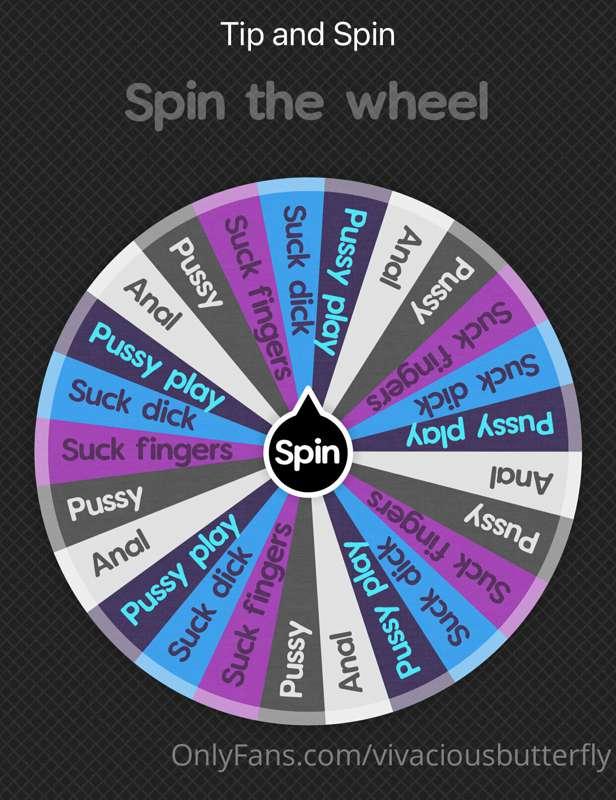 Happy Thursday night!  
Wanna play a game? 
Tip and Spin! 
T..