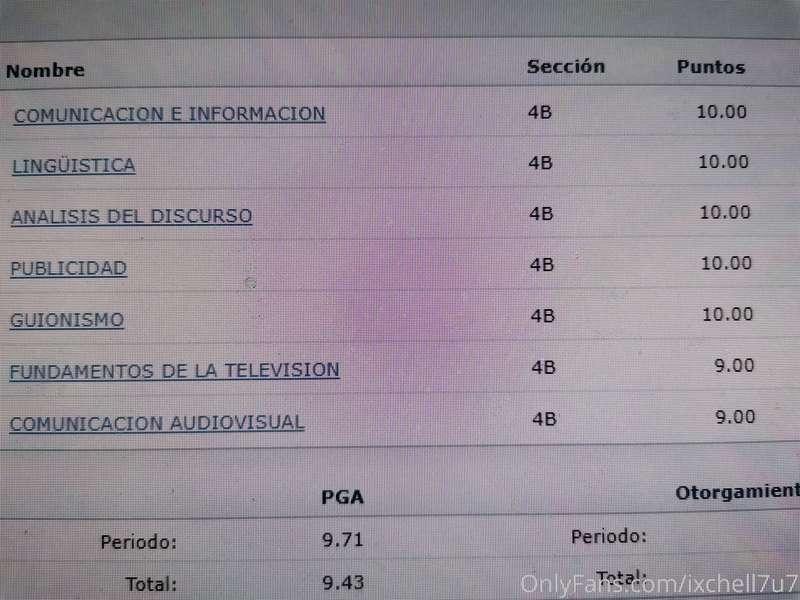 Con estas calificaciones cierro el año ❤️ definitivamente va..