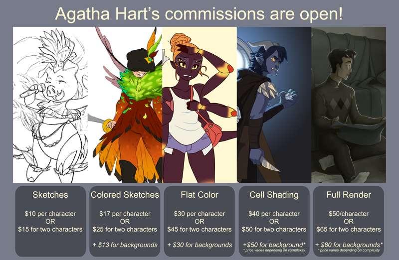 Commission Price Sheet!