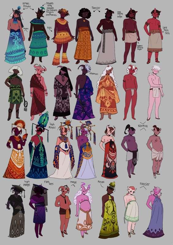 IMPS: clothes exploration