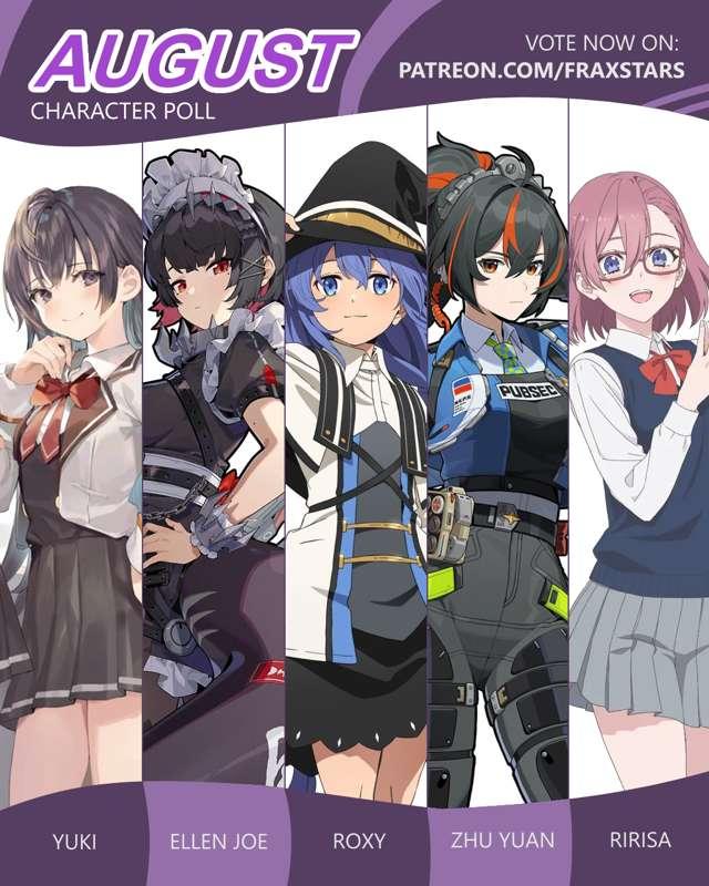 August Character Poll for members!