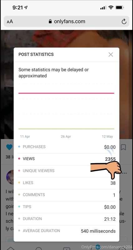 Why do people watch my videos over and over and over but I o..