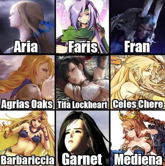 Final Fantasy Poll