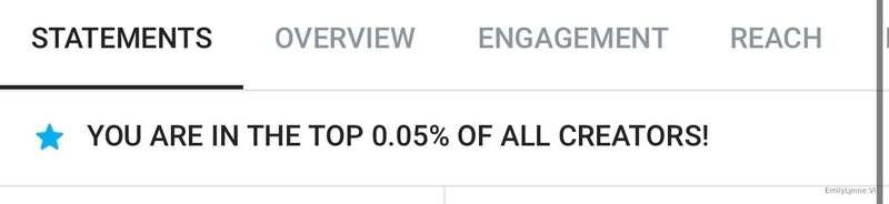 It’s actually crazy how I can’t reach .04% anymore at these ..
