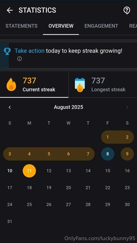 Wahooo 🎉🥳Celebrate with me. I have officially been online an..