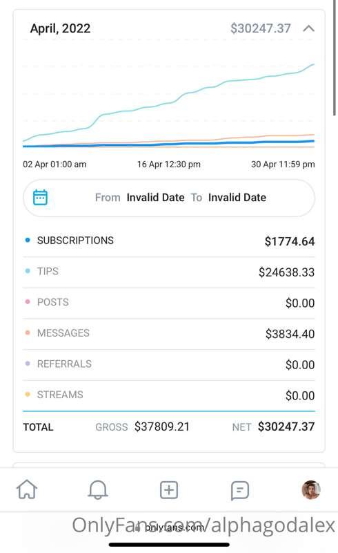Here it is boys. $30,000+ in just ONE month. 

This is why m..