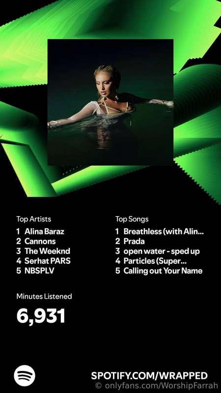 My Spotify 2024 wrapped 