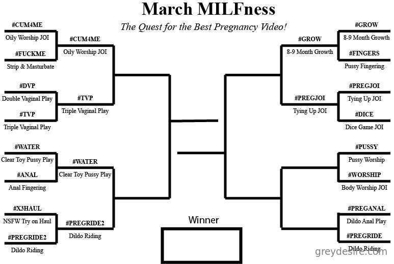 🍀 MARCH MILFNESS: MATCH SEVEN 🍀#PUSSYCum, Worship My Swollen..