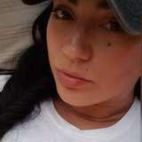 kinkydomkitty91