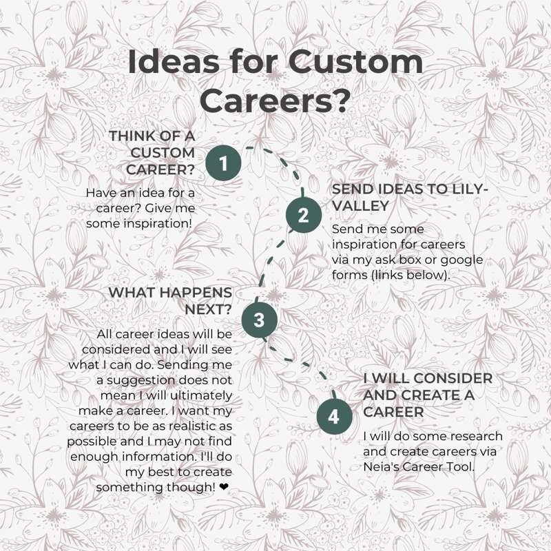 Send me some Custom Career Inspiration ❤