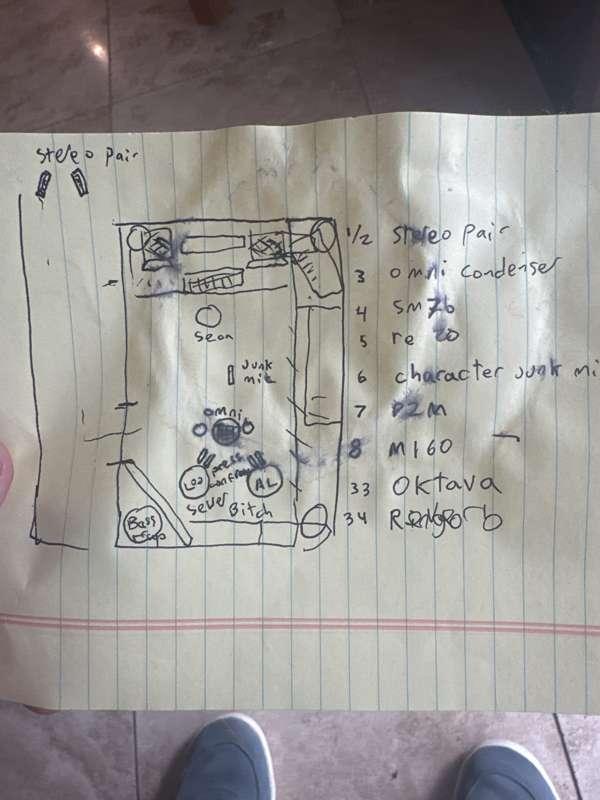 A little map of Sean’s little studio 