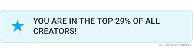 damn it already says I'm in the top 29% of creators lol that..